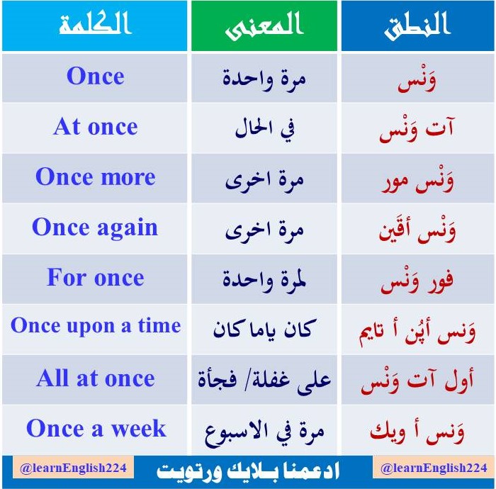 جمل وكلمات مهمة وشائعة
رتويت او احفظها بالمفضلة تفيدك
 #الخميس_الونيس