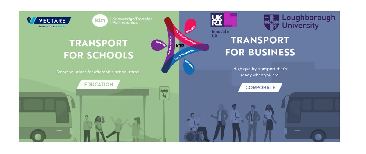 LboroPartners's tweet photo. Excited to share that our Vectare-Loughborough University Knowledge Transfer Partnership is now #Recruiting !
The job advert for our KTP Data Analyst and Integrator is now live!
APPLY NOW! https://t.co/6HMN5exVjo
@VectareLtd @VectareEastMids @MarcusEnoch @ktn_ktp #BusMONITOR https://t.co/EjaOGC4cSW