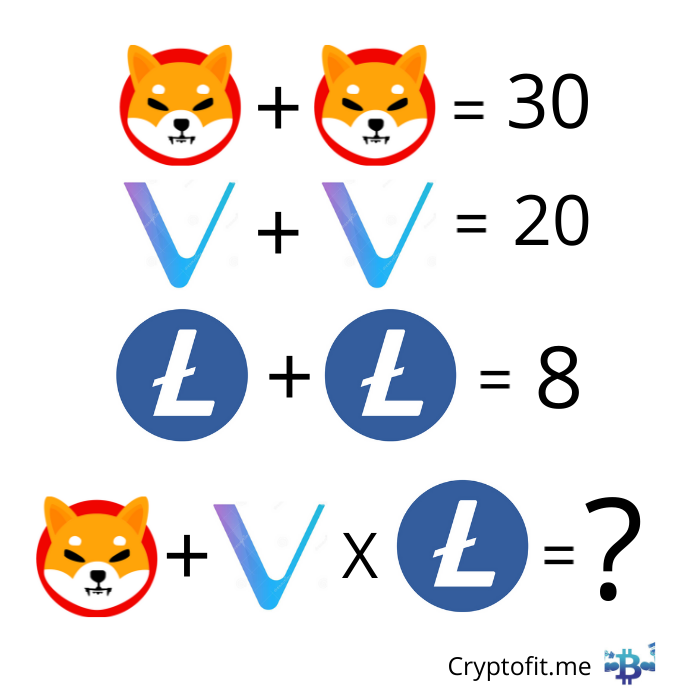 CryptoFit_me's tweet photo. #Crypto #shibainu #SHIBARMY #Litecoin #VET https://t.co/xg5H1jRkEb