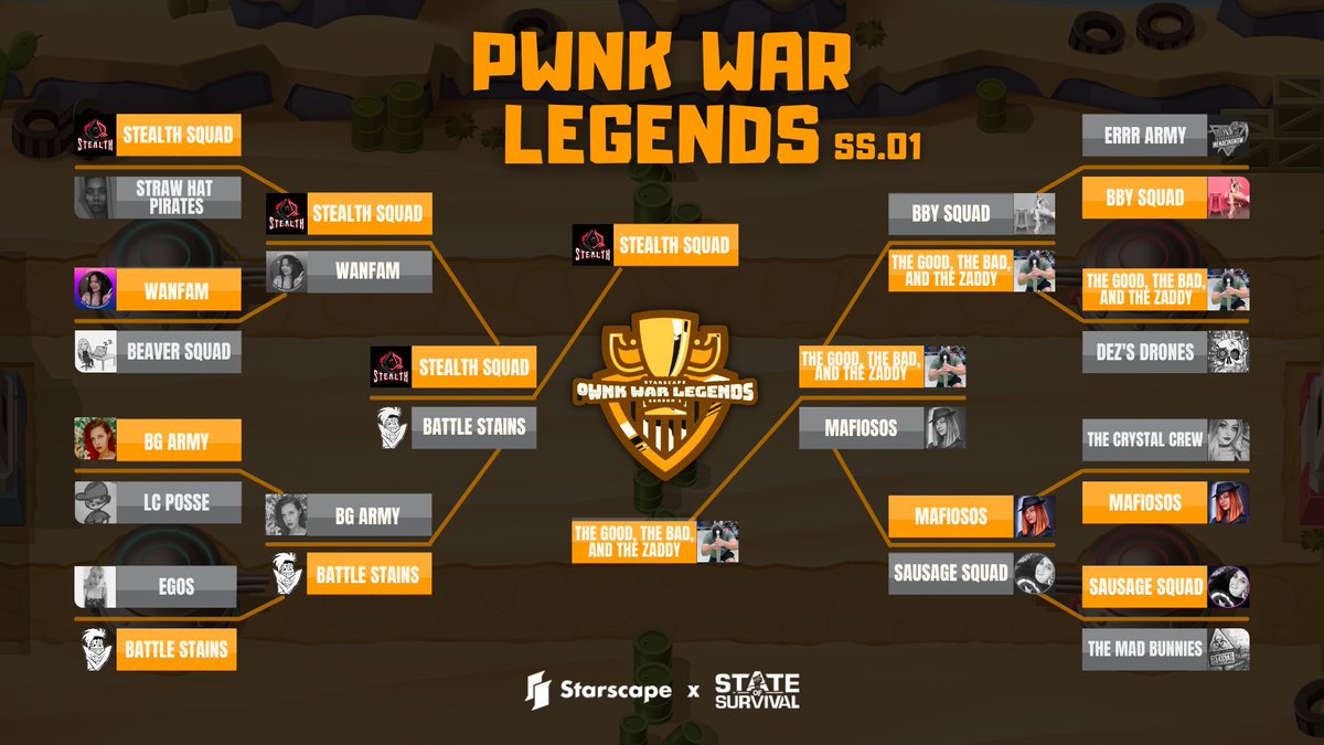 Starscapelive's tweet photo. 🏆 PWNK WAR LEGENDS - FINAL 🏆
Dec. 23rd / Thursday (EST):
Stealth 🆚 ZackfromTX - 4PM EST
Make sure to check out who's the final winner in the stream! 
#starscape #StateofSurvival https://t.co/mQEyuhJ83j