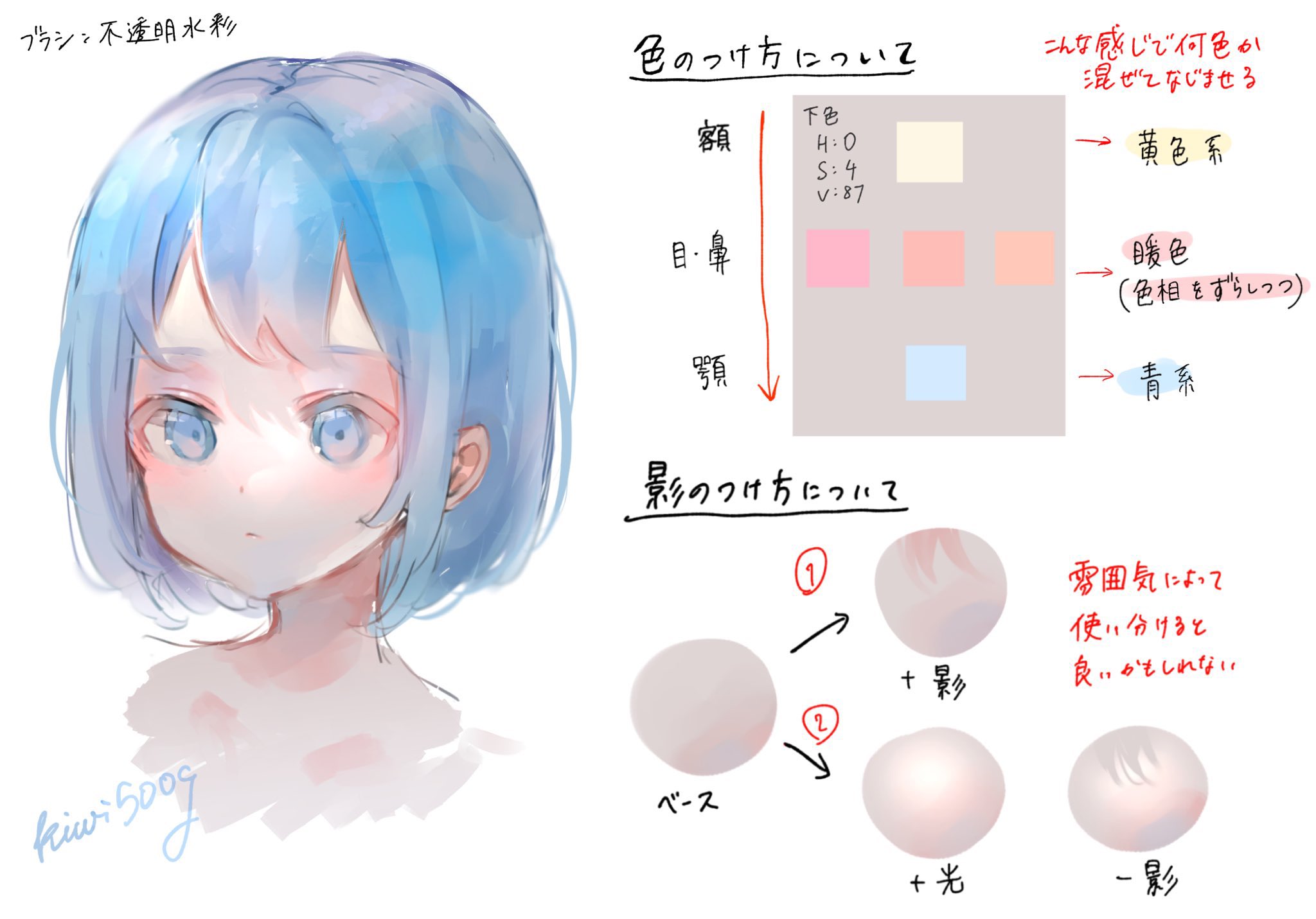 雅 個人的肌の塗り方メモです 透明感が出る気がします 絵もデザインも一切専門的に学んだことがない素人の自己流ですので悪しからず T Co Ng3dtp9rnb Twitter