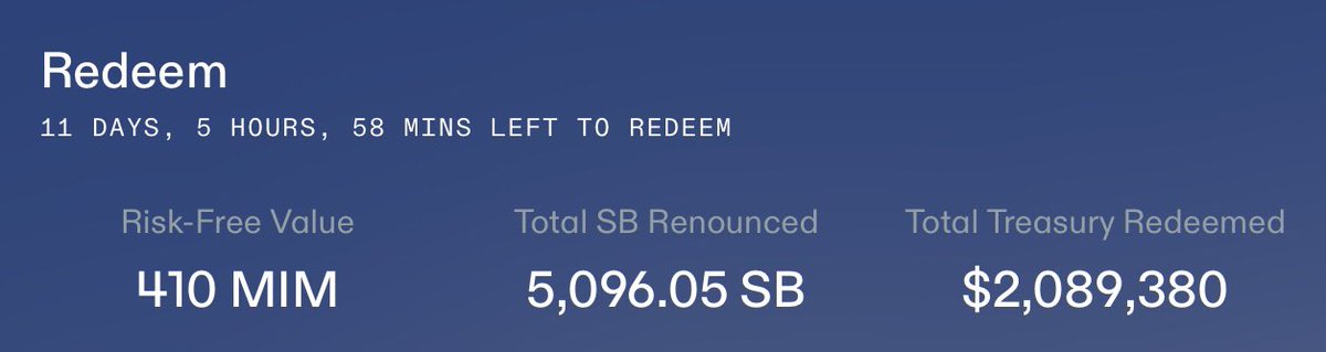 johnny05191's tweet photo. More than 5,000 $SB s have been renounced in just 30 minutes. They will be burned at the end of the event, and the value of $SB token will definitely go up on Jan 3rd. #snowbank #snowbankdao https://t.co/kKmihCSMde