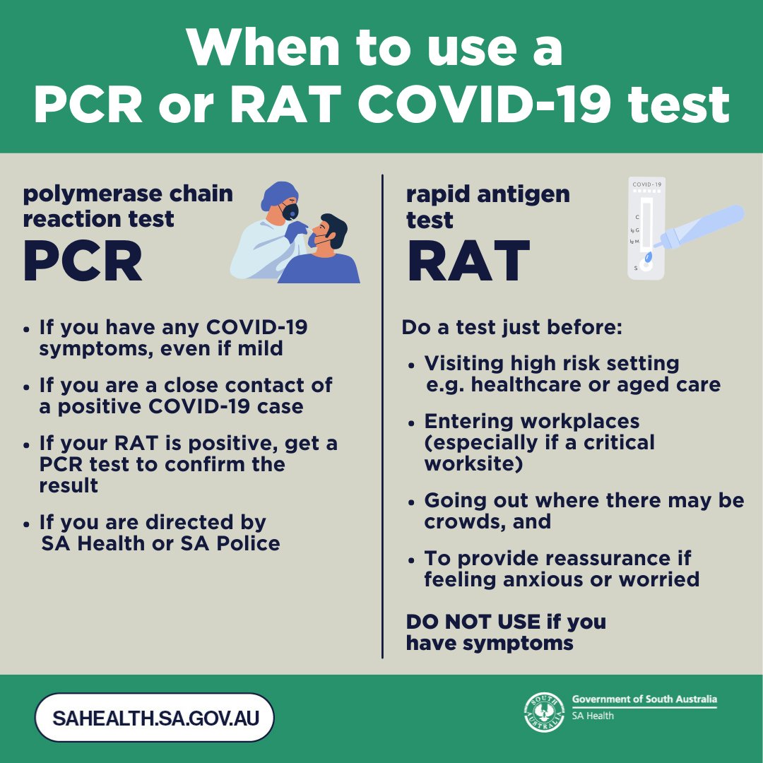 SA Health on Twitter "With higher rates of COVID19 now in our community, Rapid Antigen Test