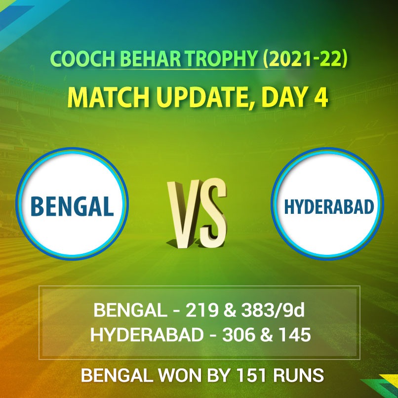 CabCricket's tweet photo. Resuming on day 4, #Hyderabad batters started strongly, but couldn’t last long as they were bowled out for 145 with more than half a day to spare.
#Toufikuddin(4/26), #YGuha(2/10) &amp; #SSingh(3/35) of #BengalU19 share plenty of wickets between them to bag 6 points from this match. https://t.co/cq5oHXfEPC