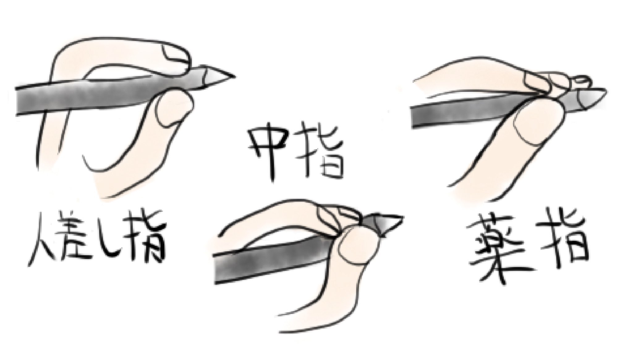 林 神絵師目指してます 指を固定して描けば どの指で挟んでも 大差なく描けるよ というのを 将来の紙絵師の自分に語らせたい イラスト イラスト描き方 紙絵師 あと 手首固定 手首を浮かしたら ほぼ同じ どの指を怪我しても不問題
