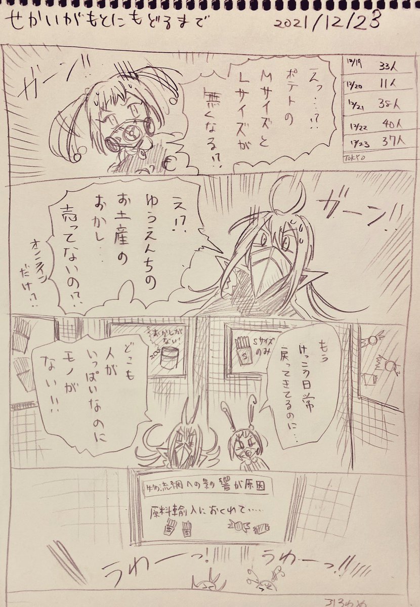 #せかいがもとにもどるまで
12/23分らくがき 