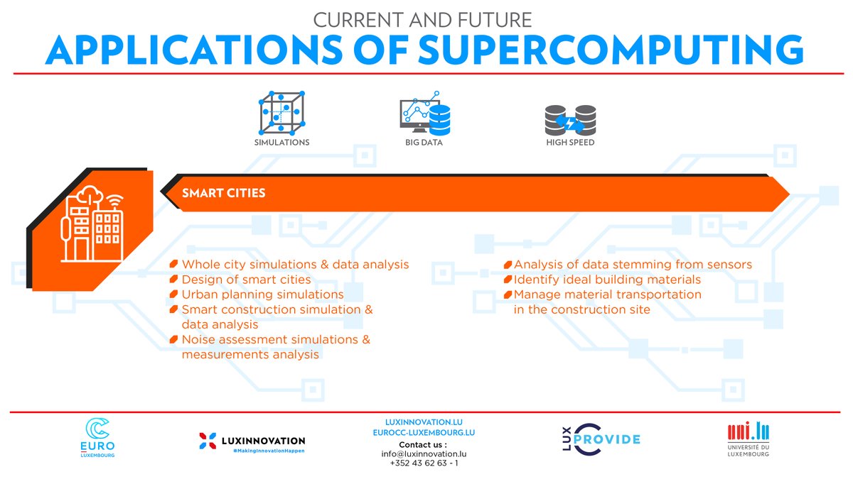 EuroCC_Lux's tweet photo. ⚡️#HPCuse examples | #HPC for #smartcities (9/11)
🤔What is #HPC #useful for in the smart cities field?
🤯⤵️examples of current & future #applications of #supercomputing for smart cities to inspire you!
ℹ️Want to learn more about #HPC in #Luxembourg?👇 https://t.co/Al99vYrW6D https://t.co/5fOXt6r2k6