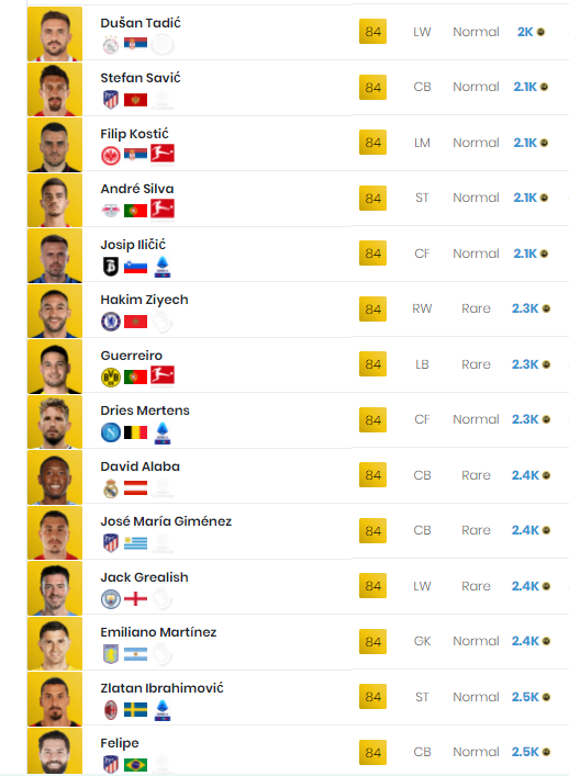 🇹🇷 FUTMERKEZ tweet media