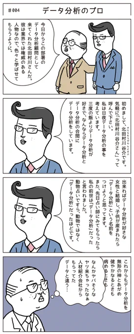 ウィングアーク1stのメディアで連載中の4コマ #タイムくん

早いもので開始から丸3年経ち4年目を迎えました!
IT系を中心にビジネス用語を分かりやすく学べると好評頂いてます

ってことで過去に掲載された僕らしい4選を貼っておきますので、ぜひ音読しちゃって下さい😁
(IT用語関係ないものばっかw) 