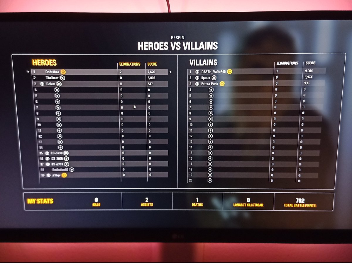ondrahaa's tweet photo. Eeeeeerrrrrghhh!
"Nice what can happen mid-game with a lobby" Chewie says with his signature sarcastic roar!
#Savebattlefront2 https://t.co/Alm8bhysSq