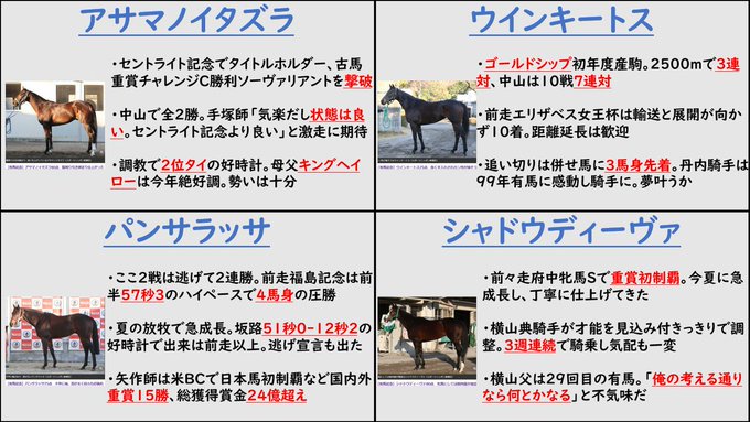 けみふぉん さん の最近のツイート 14 Whotwi グラフィカルtwitter分析