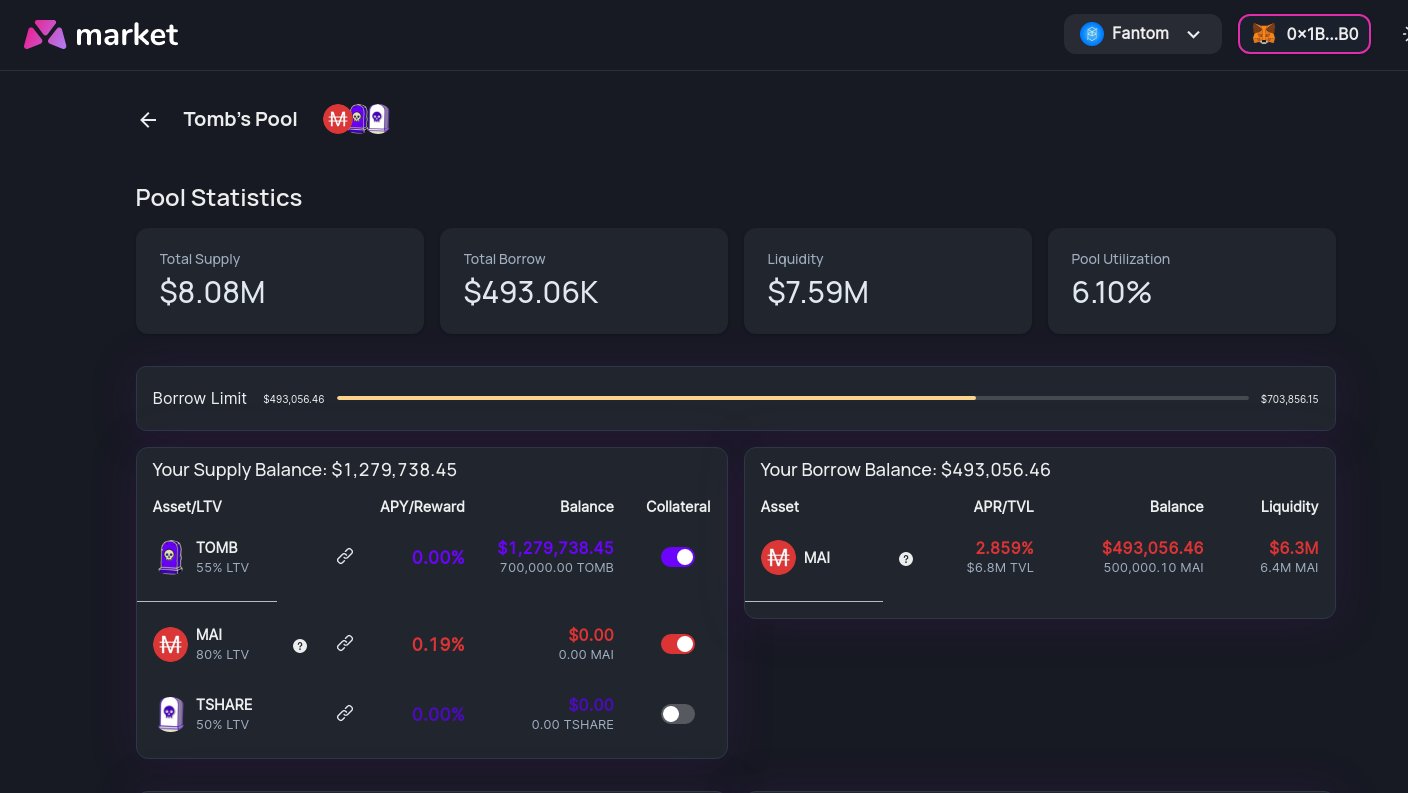 Harry Yeh Lending Has Come To Tombfinance On Ftm Borrow Mai On By Staking Tomb Tshare Market Xyz Fantomfdn Qidaoprotocol Engin33r8 Coma Trader Itspublu Benjamin918 0xkila Thevinhvuong Frognation T Co