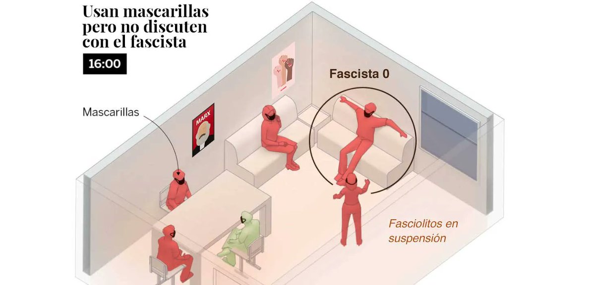 elmundotoday's tweet photo. Cuidado con las celebraciones navideñas: así se contagia el fascismo en interiores
 https://t.co/UcORHJ0sxE https://t.co/NpVe8kbVrd