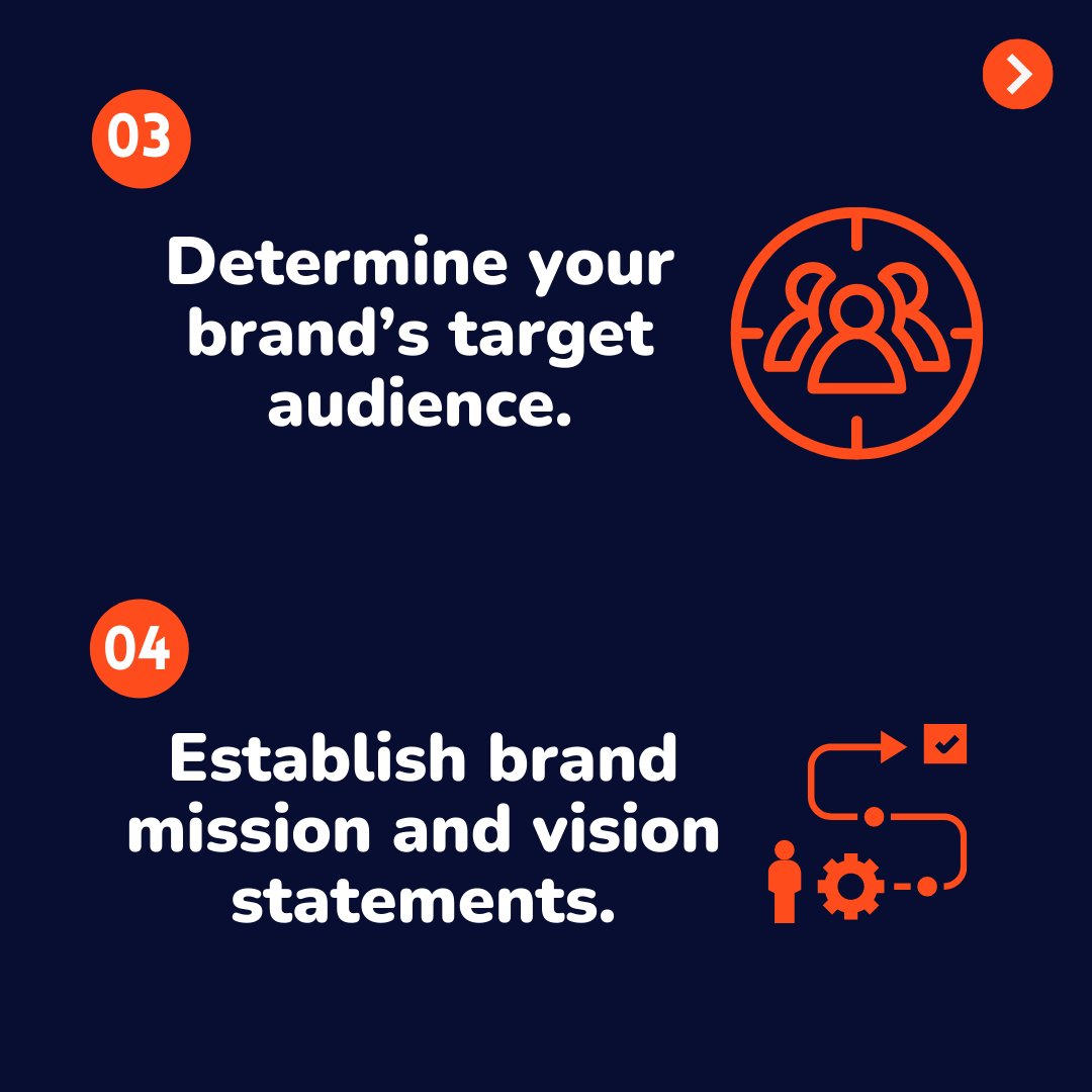sky21startup's tweet photo. As a small business, you may be competing against big brands with devoted customers and unlimited marketing budgets. That’s why you have to find ways to stand out with a solid brand building process of your own.
Visit our website: https://t.co/rfHeh7pft6
#brandstrategydesign https://t.co/KLtfWI8WXP