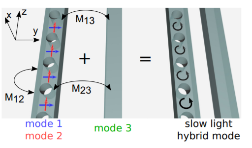 The Faculty of Physics, ITMO Uni tweet media
