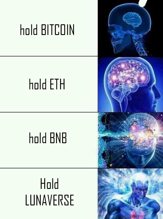 @lunaverse_io #lunaverse #Airdrop