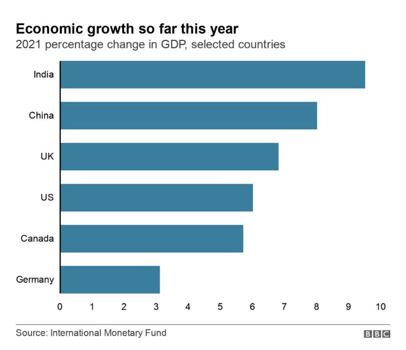 Dr Basant Mohapatra MD tweet media