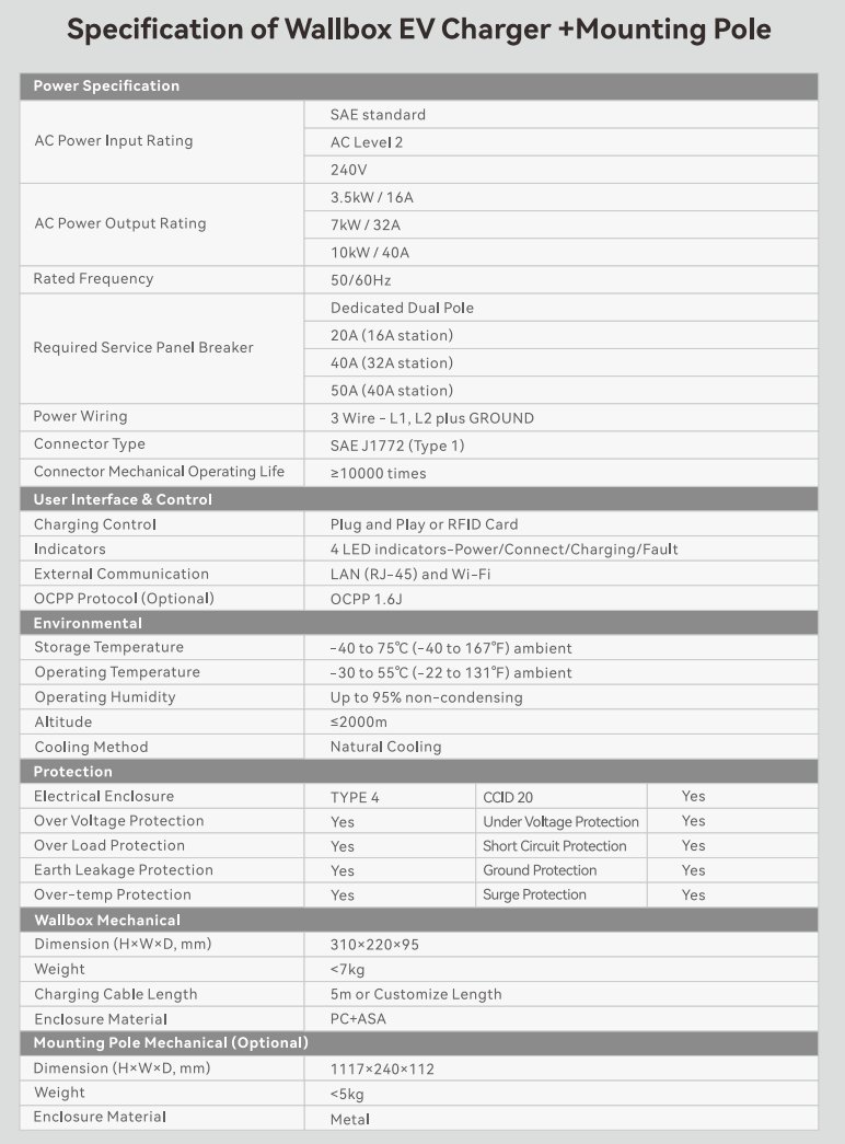 Dear customers and distributors, our products have obtained EU CE and American UL certifications. Please inform me if there are customer orders. In addition, Christmas is coming soon. I wish you all a Merry Christmas in advance. Special reminder is the Chinese New Year.