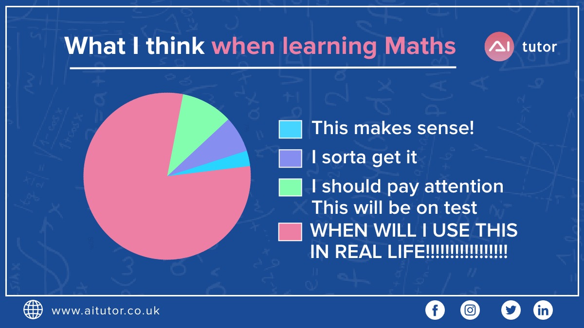 aitutor_maths's tweet photo. Are you struggling with your maths GCSE and A-level maths syllabus? 

Sign up for a 14-days free AITutor premium trial.

We make maths as easy as these jokes!
.
.
#memes #jokes #mathjokes #mathsmemes https://t.co/XsMn9QEg7o
