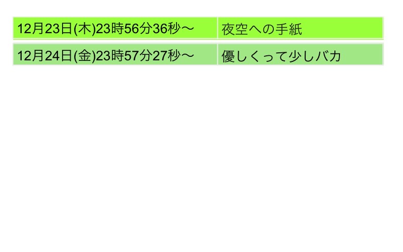嵐トレンドハピネス でっかい愛を5人へ Umekichi Arashi Twitter