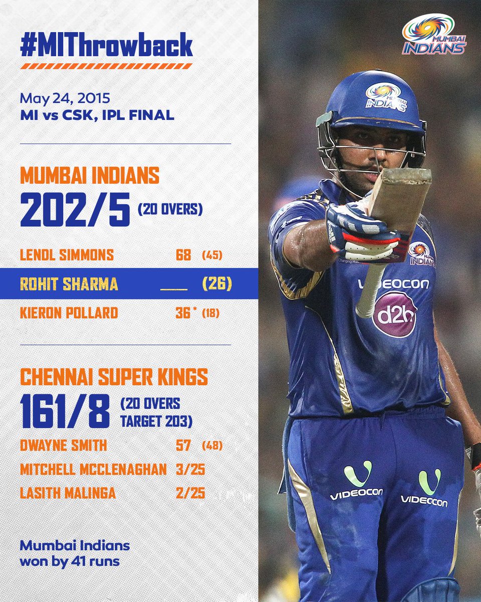 mipaltan's tweet photo. ยฉ๏ธAPTAIN'S KNOCK on the biggest stage ๐
Paltan, can you guess how many runs RO scored in the 2015 IPL final ๐ CSK? ๐
#OneFamily #MumbaiIndians #MIThrowback @ImRo45 https://t.co/JXmMJMT7EI