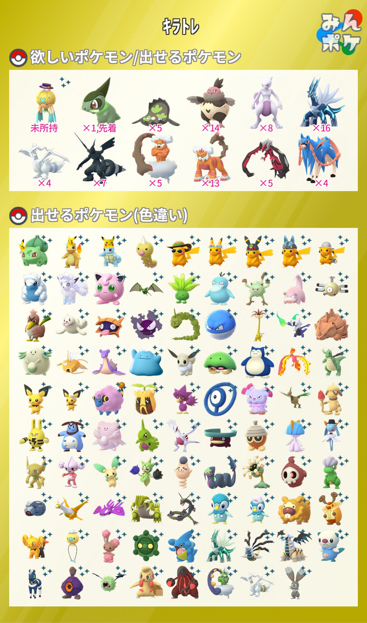 ポケモンgo山梨 Twitter Search Twitter