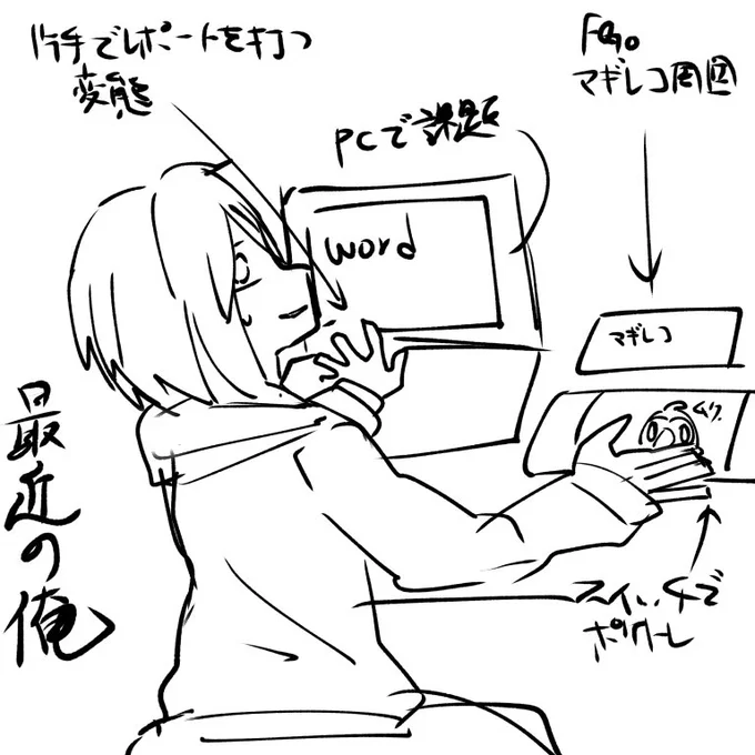 最近の俺 