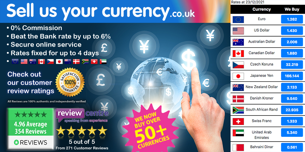 23/12/2021 - Today's bank-beating #currency #buyback rates

sellusyourcurrency.co.uk

#Travel #travelmoney #forex #currencyexchange