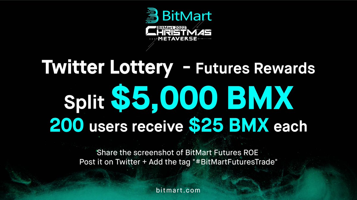 BitMartResearch's tweet photo. 🎁$𝟓,𝟎𝟎𝟎 𝐁𝐌𝐗 Futures Rewards
🎄Xmas Metaverse BitMart 2022

1⃣Share the screenshot of BitMart Futures ROE and post it on Twitter
2⃣Add the hashtag #BitMartFuturesTrade
3⃣Fill out:https://t.co/0h22OPdJat

🥳𝟐𝟎𝟎 lucky users
⏰12/21/21 11AM - 01/01/22 11AM (EST) https://t.co/HmRsSMOVLE
