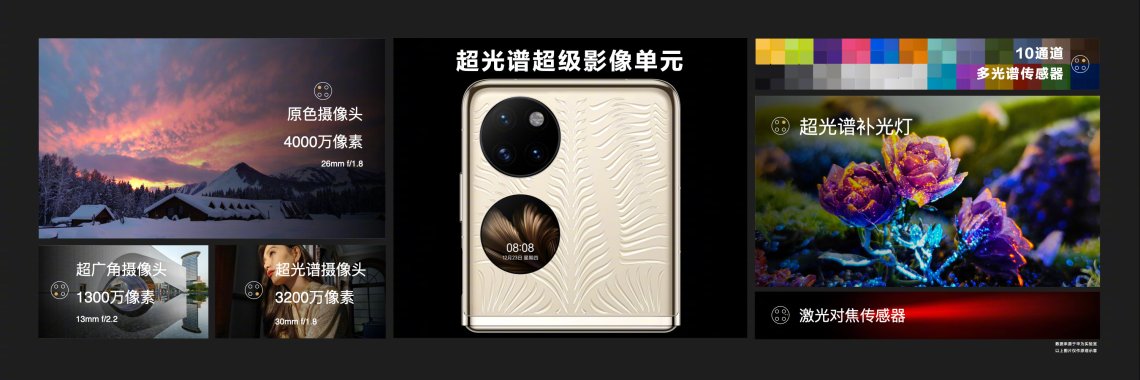 TechyPreacher's tweet photo. Huawei P50 Pocket launched
Main display🧐👇
6.9" FHD+ OLED
120Hz | 300Hz
1.07 billion colors
Cover display 🧐👇
1.04" OLED
340×340p
60Hz
Snapdragon 888 4G
40+13+32MP📸
Main+ultra-wide-angle+ super-spectrum📸.
10.7MP🤳
4000mAh🔋
40W⚡
Side-Mounted fingerprint 👆
Bluetooth 5.2 https://t.co/JWuIvjNHsM