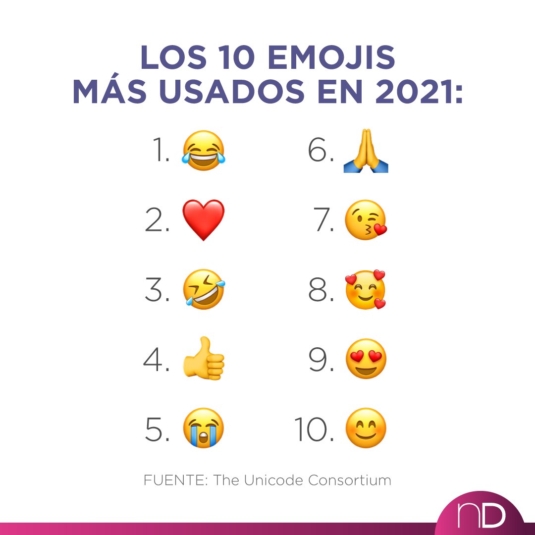 núcleo D tweet media