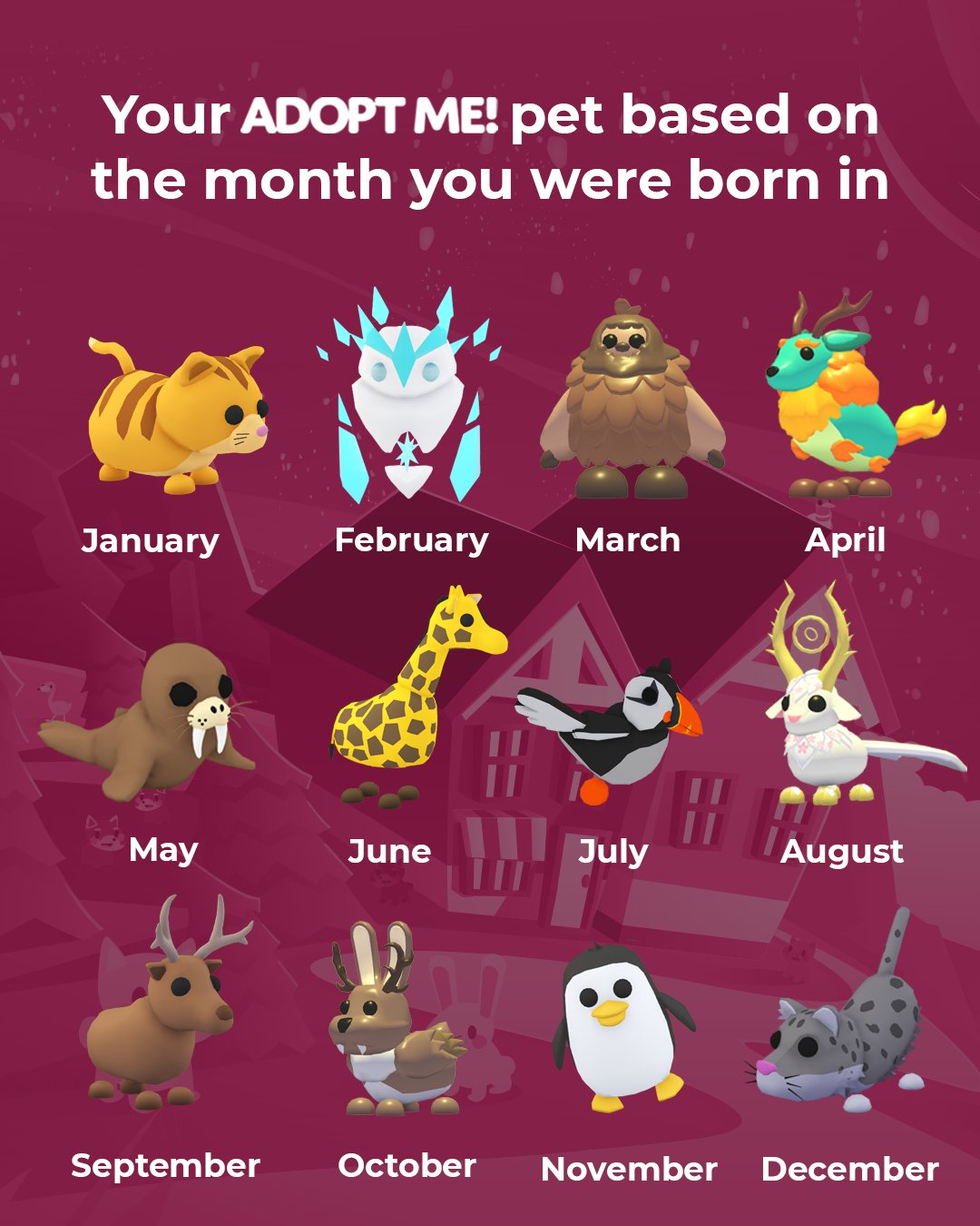 Adopt Me! on X: Who would your pet be? 👀 Tell us below 👇 / X