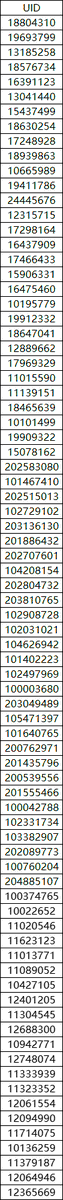 @Baek_Hyang01 Congrats to the following Captains for winning 100 Crystals! They will be issued via in-game mail within 7 days. Don't forget to claim them! 
