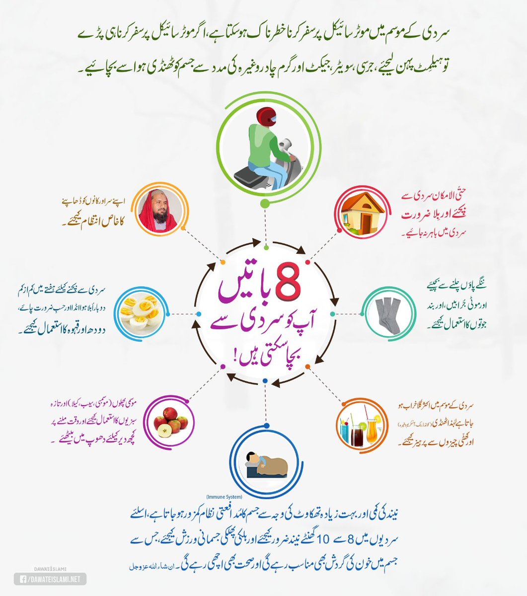 MADANIinfo's tweet photo. 8 باتیں آپ کو سردی سے بچا سکتی ہیں https://t.co/Y6RQ9SoIBs