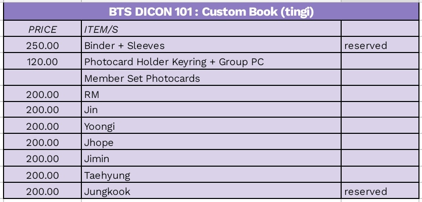 rkhiveesells's tweet photo. #YMSPHTingi | help rt🙏
WTS/LFB

✨BTS DICON 101: Custom Book - Tingi
🏷️see photo for the pricelist

📅DOP: Jan. 15

✓All in + LSF
✓Normal ETA

Reply "Mine + Items"

*will open 2nd slot if all are taken. https://t.co/ttsAWJQK66