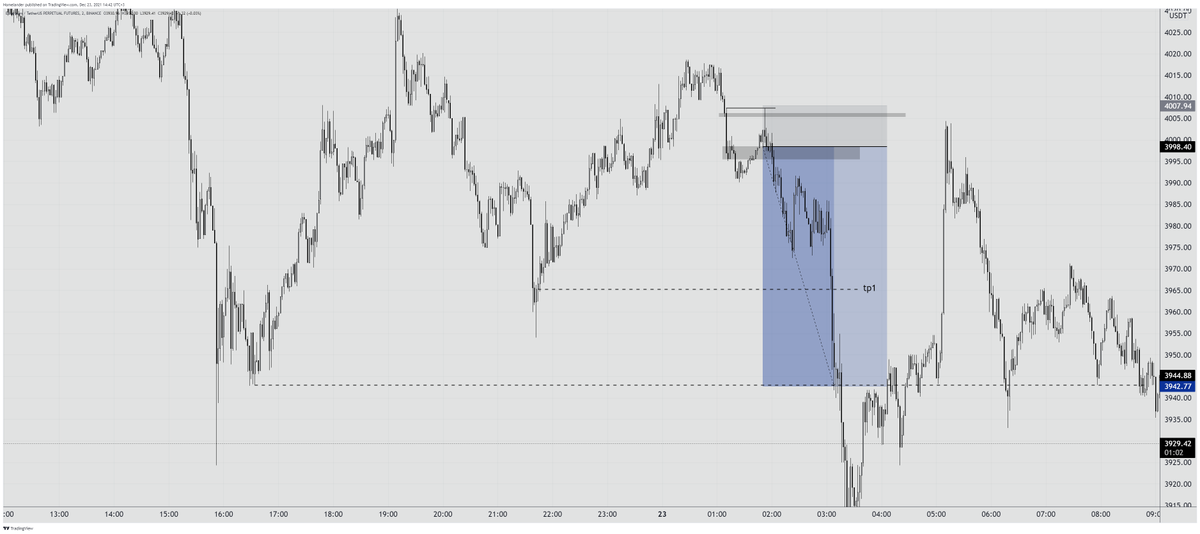 PAtradercrypto tweet media