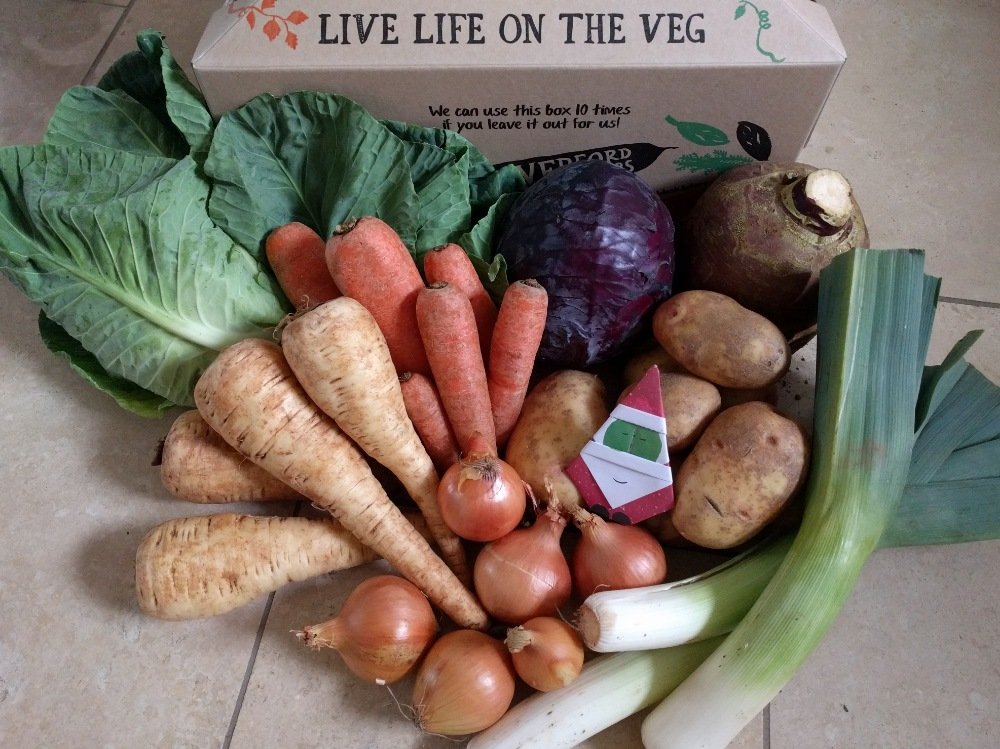 EVTamlyn's tweet photo. Thanks @Riverford for cheering me up this morning. What a tasty looking selection of #seasonal veg!

#ZeroPackaging #WinterVeg #Origami https://t.co/VPBPSKc3gC
