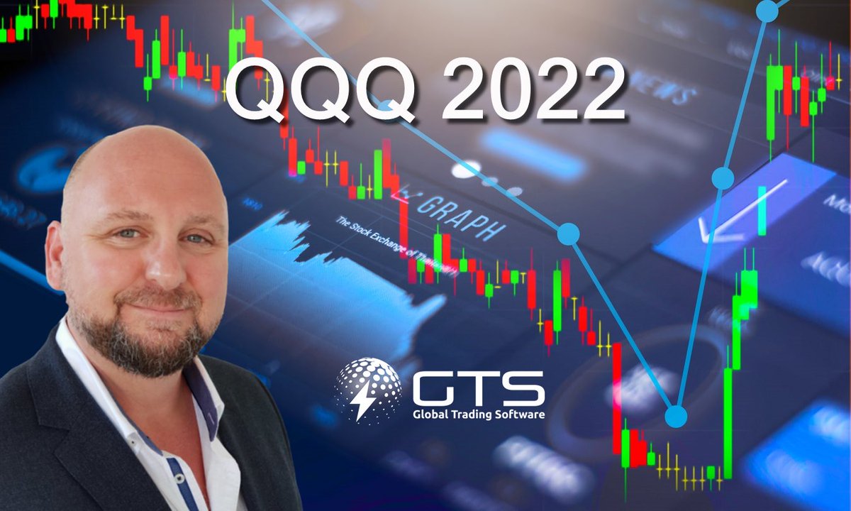PBratbyOfficial's tweet photo. My complete #technicalanalysis for $QQQ #nasdaq for 2022 is HERE 👉👉 https://t.co/j7L5YxUYjO includes analysis on #AMD also @InvescoUS  🤣 https://t.co/g2fUQXHmor