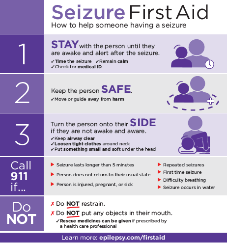 AnaCaprara's tweet photo. Let's shine a light on Epilepsy:
โพ 65 million people around the world live w/ #epilepsy
โพ 8 out of 10 people w/ #epilepsy in developing nations do not receive appropriate treatment
#Neurology, #epilepsy, #RemoveTheFilter #StreamForEpilepsy https://t.co/BEF34a6bkC