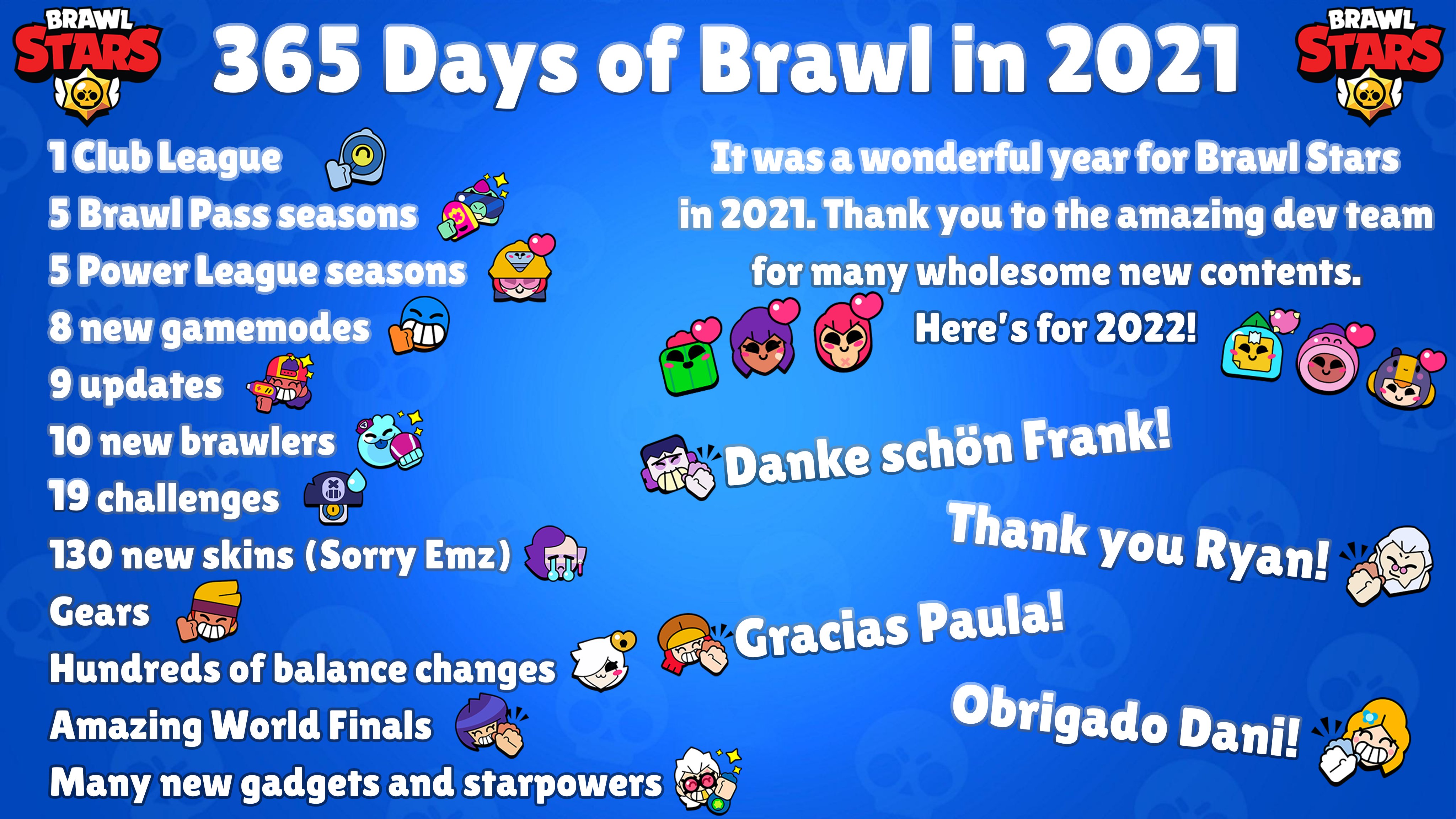 Clash Royale - Thank YOU for an amazing 2021 year! 🎊 Here's to 2022 👇