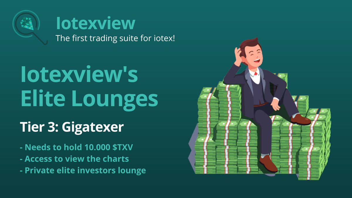 iotexview's tweet photo. You certainly want to be a Gigatexer! 🔥🔥

$IOTX $TXV #Iotex #Iotexview https://t.co/PCUL2QmhGn