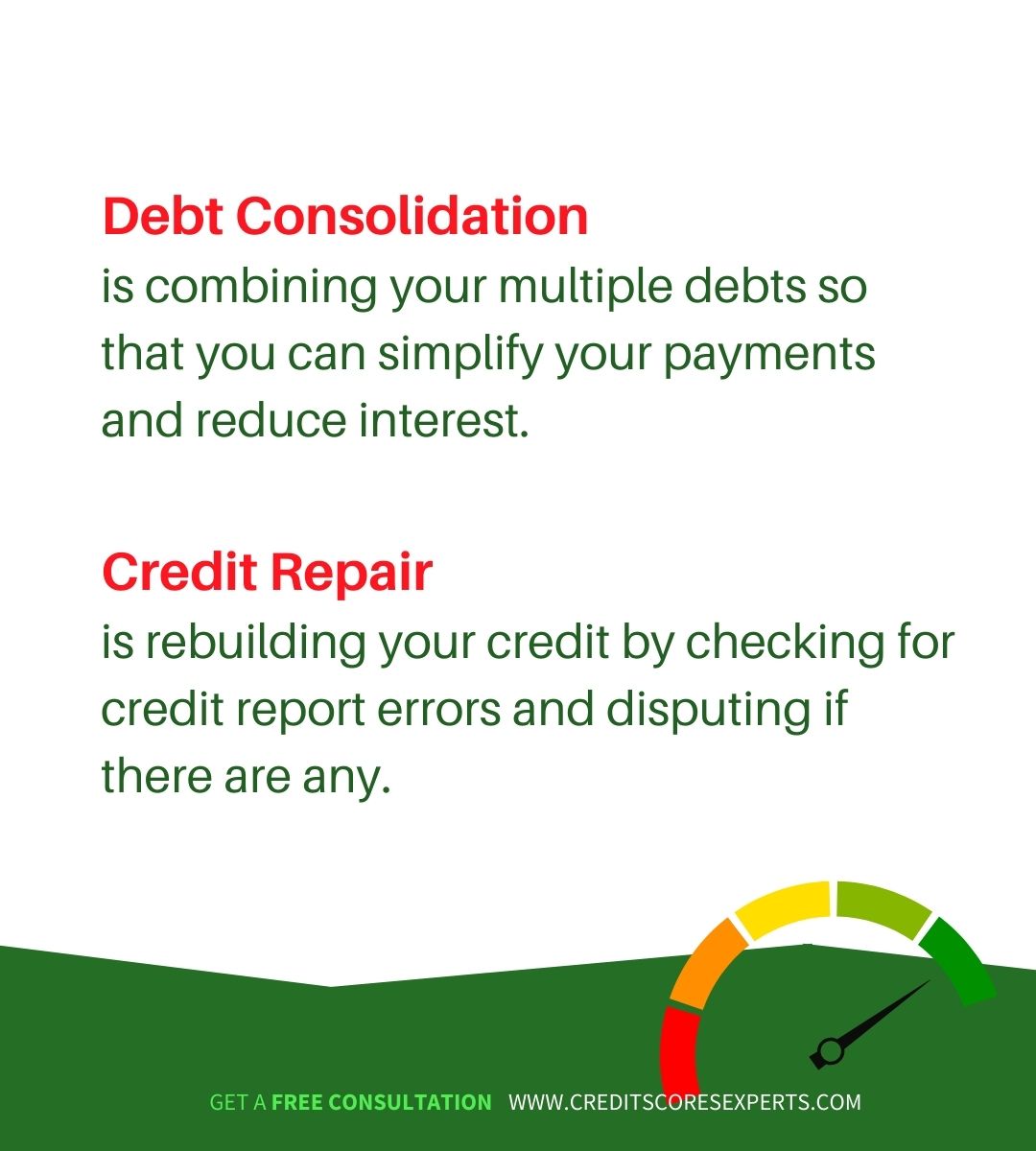 CSExperts720's tweet photo. ❓☝️ Debt consolidation and credit repair are two different things that could help you better your finances and credit score. Which one should you consider doing? #creditrepair #financialfreedom https://t.co/jvTJPBYCvU