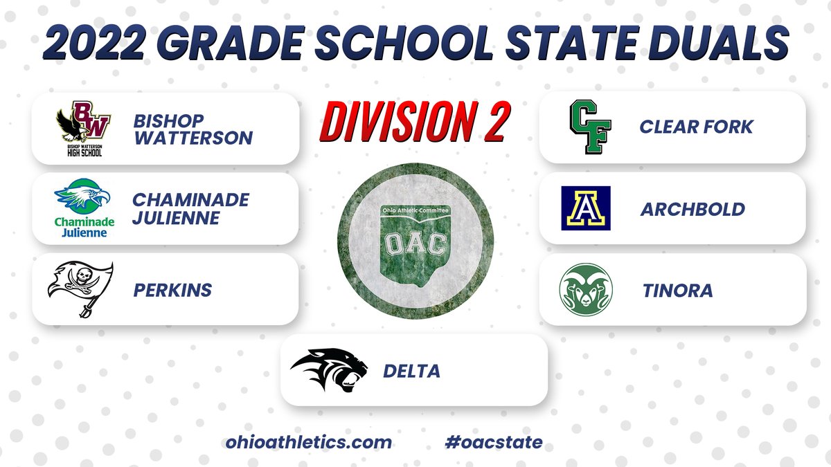 Grade School State Duals January 2nd at <a href="/CPSportsCenter/">Cedar Point Sports Center</a>