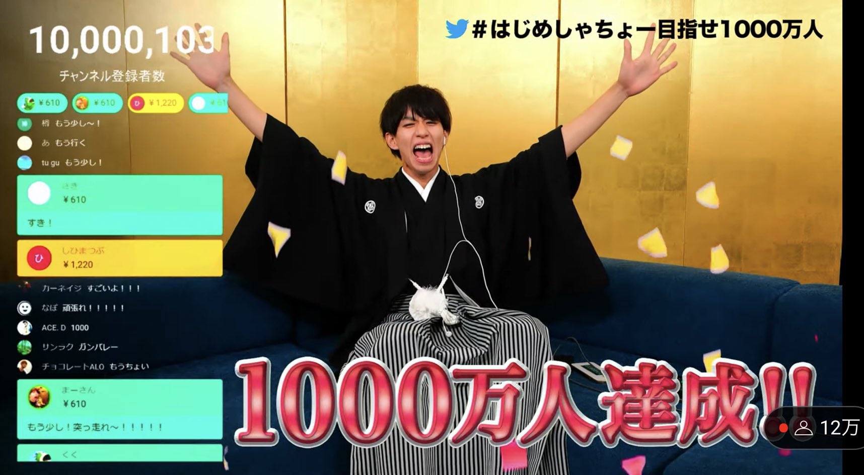 活動歴および当時の関連ビジュアル記録