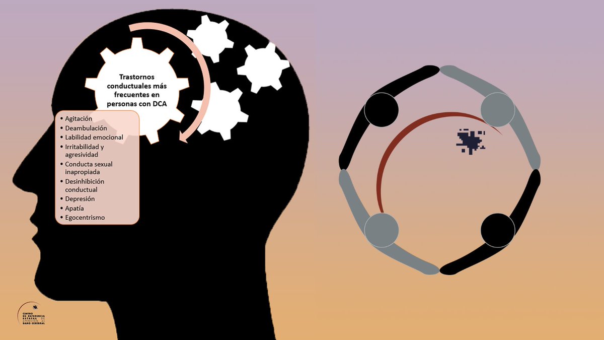 ❓ ¿Conoces el blog del <a href="/CreCeadac/">Ceadac</a>?
🤔 ¿No? Te lo presentamos aquí ⤵
blogceadac.imserso.es