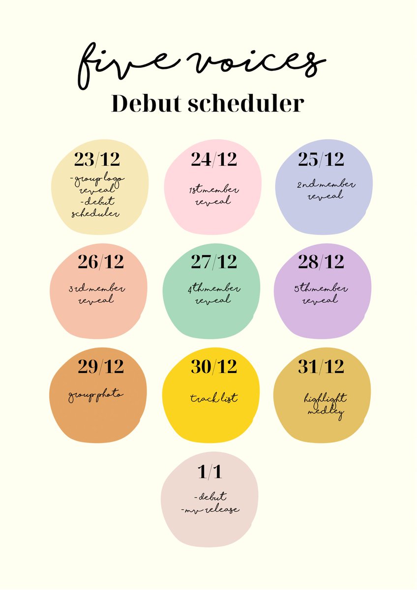 official_hcent's tweet photo. [📢] HoneyComb Entertainment FIRST GIRL GROUP

FIVE VOICES (파이브 보이스)

DEBUT SCHEDULER

#MONTHLYIDOL #FIVE_VOICES #HCENT https://t.co/KvaQnzExSz