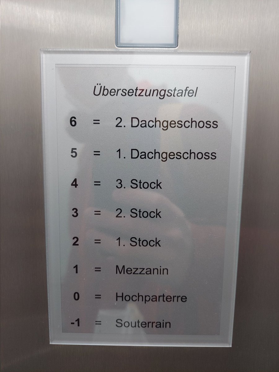 Wien. Wo du für den Aufzug eine Übersetzungstafel brauchst. #WienLiebe ❤️