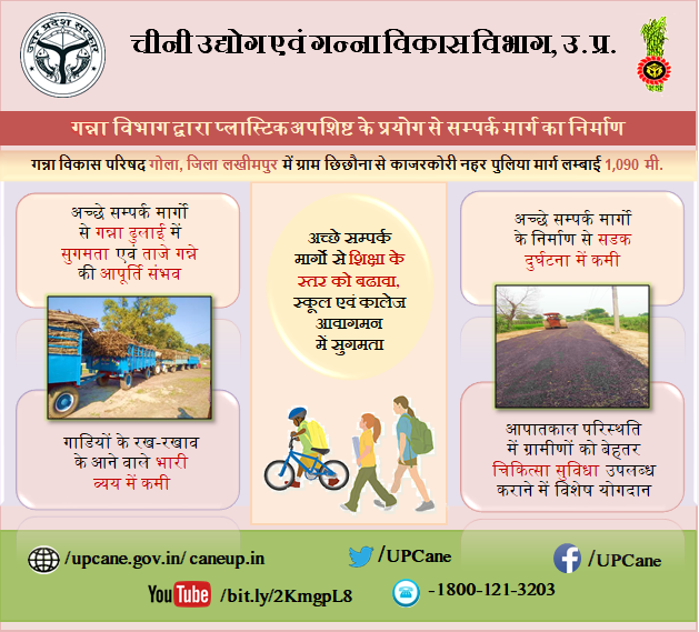 ''गन्ना विभाग द्वारा प्लास्टिक अपशिष्ट के प्रयोग से सम्पर्क मार्ग का निर्माण''
#canewebsite
upcanegov.in
caneup.in
 E-ganna app 
<a href="/UPGovt/">Government of UP</a>
<a href="/CMOfficeUP/">CM Office, GoUP</a>
<a href="/InfoDeptUP/">Information and Public Relations Department, UP</a>