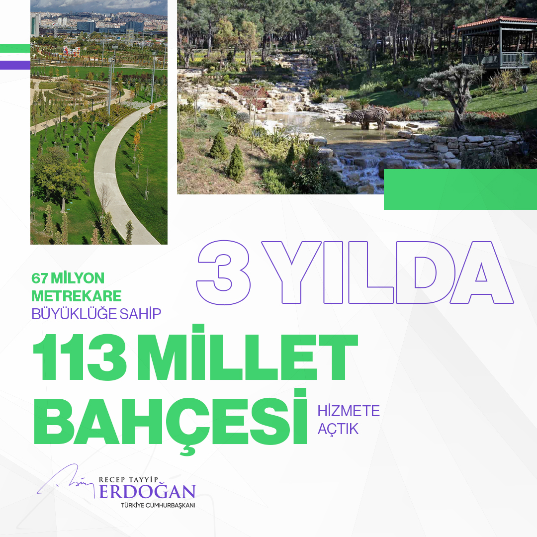 3 yılda 67 milyon metrekare büyüklüğe sahip 113 millet bahçesini hizmete açtık.

Hedefimiz millet bahçelerimizin sayısını 410’a çıkarmak...