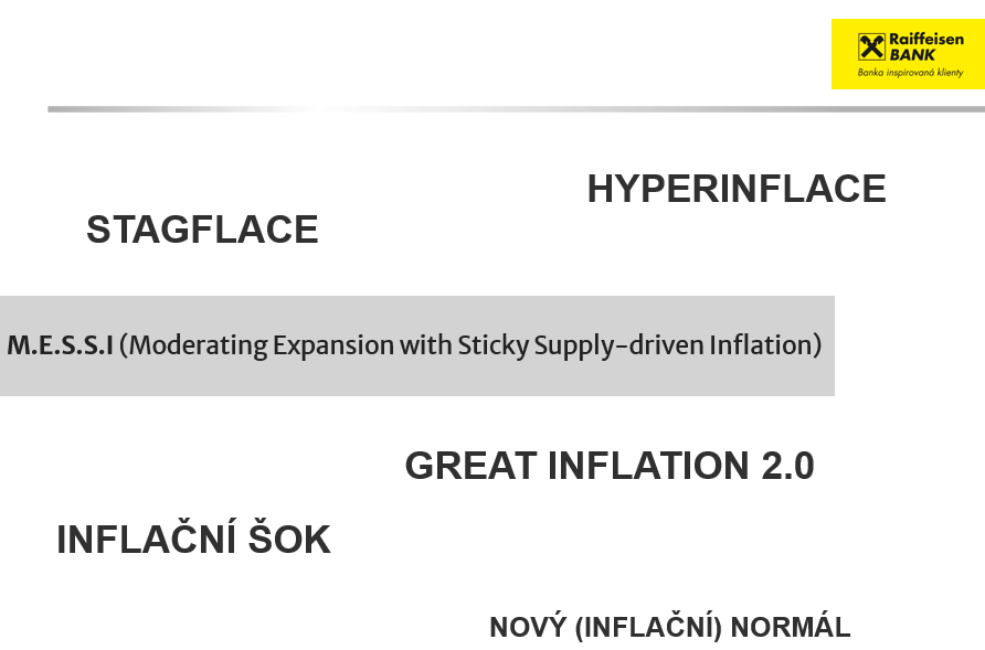 HelenaHorska's tweet photo. Co čeká Česko? Je důvod obávat se #hyperinflace v Česku?
Podle slov T.Holuba z @CNB_cz prý ne, ale nový inflační normál (#Inflace2.0) si bude žádat vyšší úrokové sazby než doposud
👇
🔊Poslechněte si (1:17:49h)
https://t.co/qOECPiiQH7 https://t.co/8BhM8GtWu0
